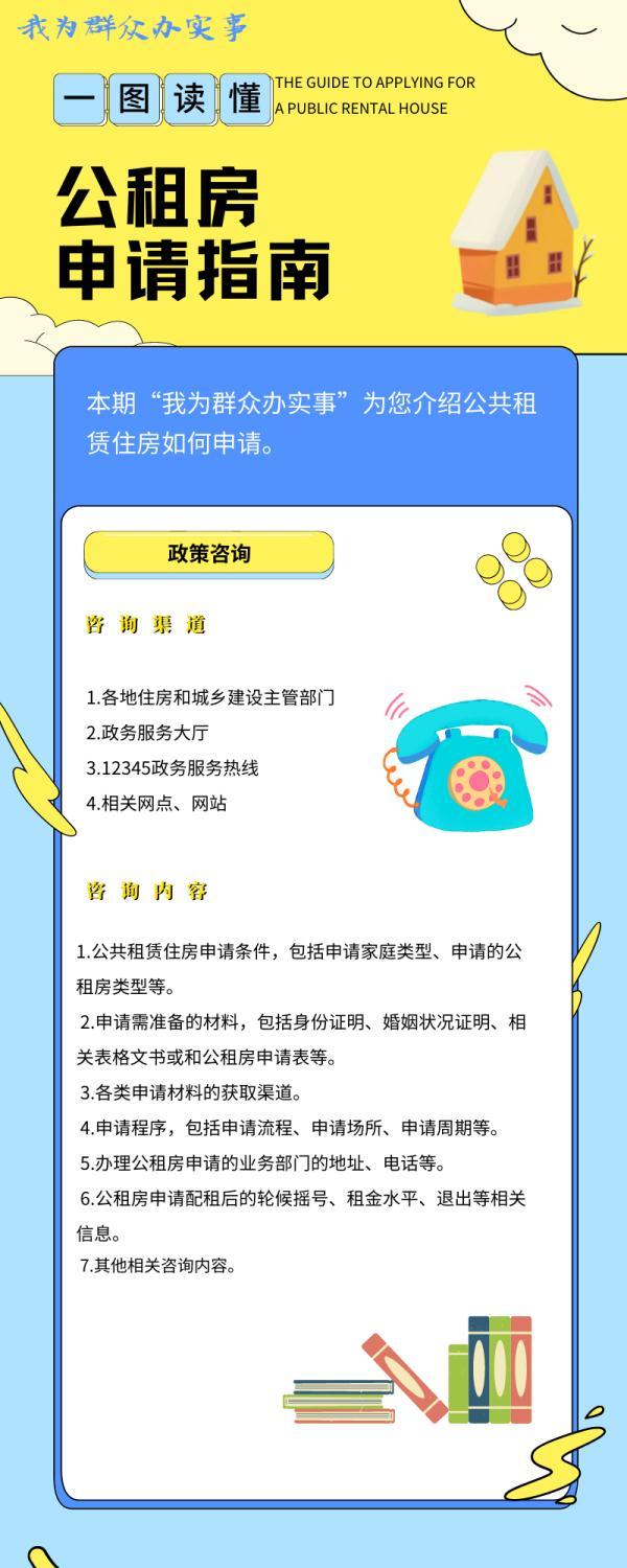 北京日租房信息网(北京市公租房如何申请？这份指南请收好)