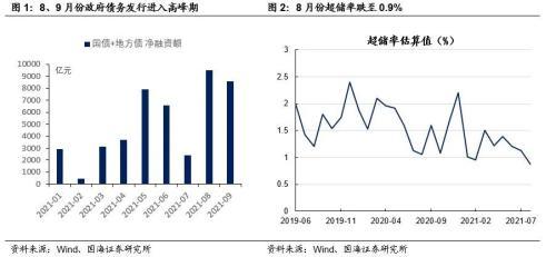 逆回购到期是什么意思啊(央行重启14天逆回购，有何深意？)