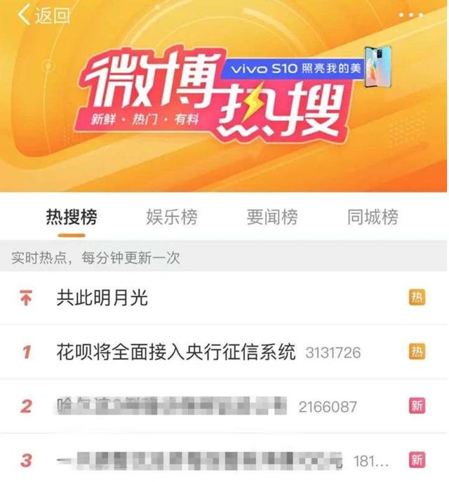 借呗上征信吗影响房贷吗(花呗全面接入征信 这些行为将会影响房贷、车贷)