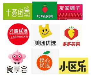 社区团购平台有哪些(社区团购系统：有赞、微盟、千汇团、小猪v5等应该如何选择？)