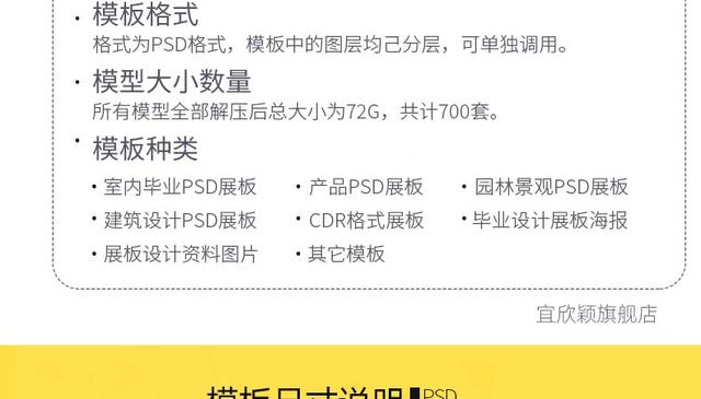 工业设计展板怎么做(建筑室内环艺景观产品工业设计毕业生作品设计PS展板PSD模板)