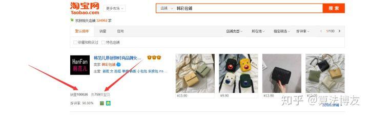 大码女装一件代发(淘宝要怎么做一件代发？)