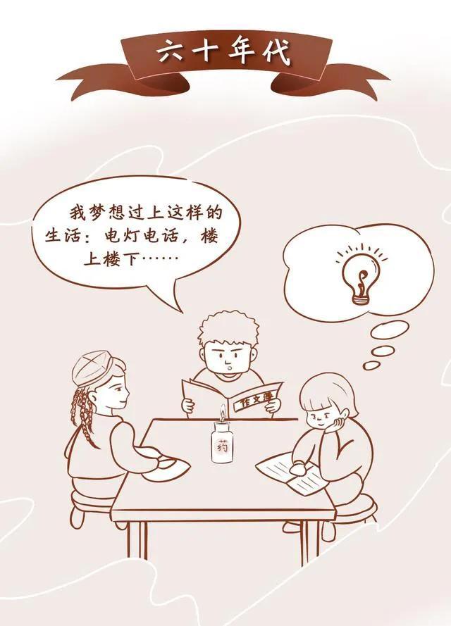一代人的见证(七十年代的我们是最幸运的一代人，见证了祖国发展最快的几十年)