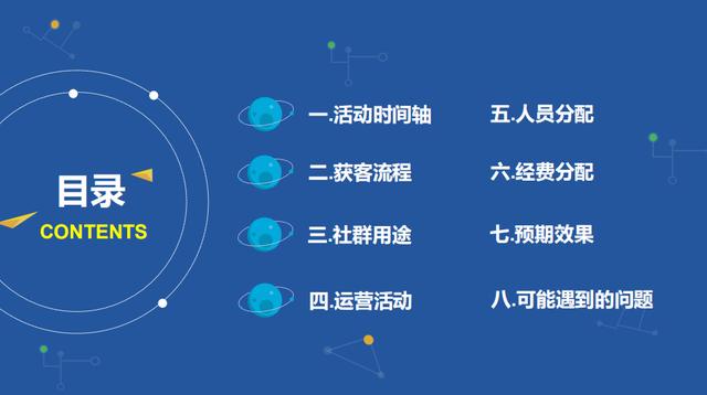 社群运营怎么做(社群运营全流程解析（8步全面详细拆解）)