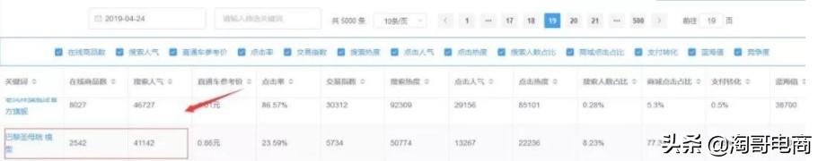 市场中的红海和蓝海是什么意思(什么是蓝海你真的懂吗？)