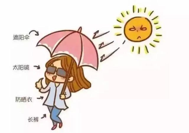 军训防晒霜推荐平价(学生党军训看看这些防晒，平价又好用，心目中的防晒“天花板”)