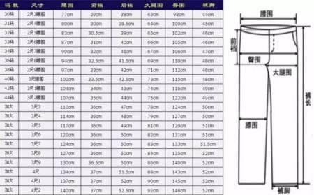2尺是多少厘米腰围(为什么中国人的腰围按尺算？)