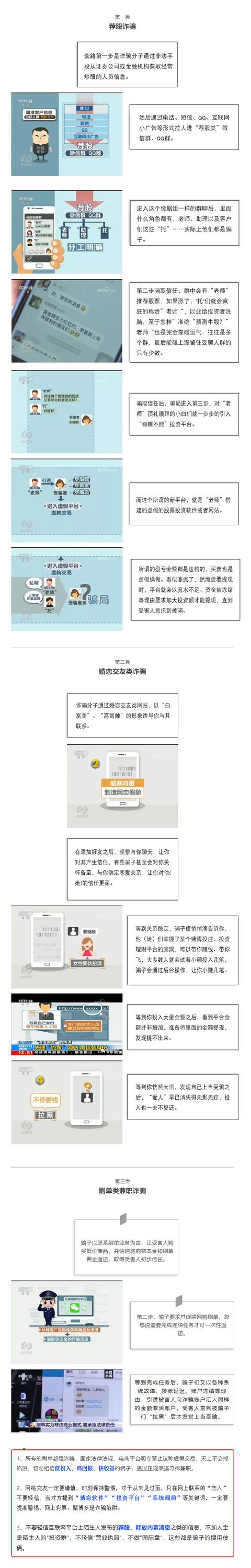 足不出户赚钱项目(幽灵骗局：在家动动手指就能赚钱的三类“好工作”，近万人深受其害)
