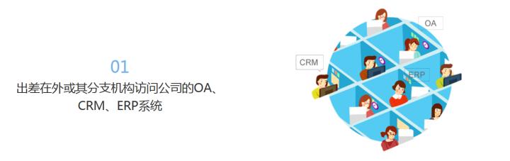 金万维动态域名解析(金万维宽带通动态域名解析服务可以用来干什么呢？)