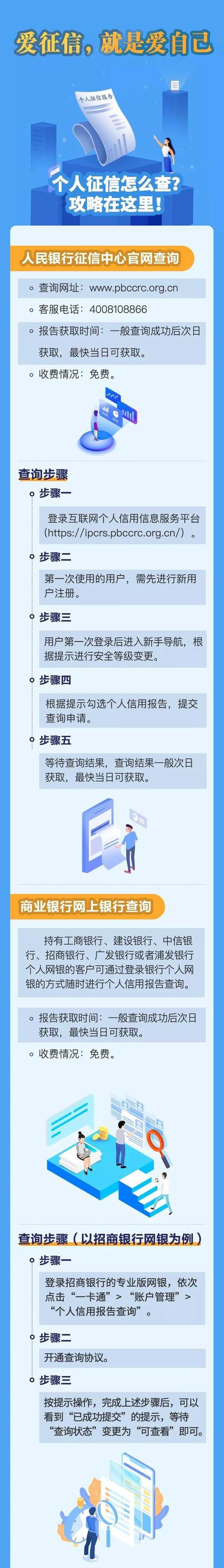 怎么样查个人征信记录(「问答」个人征信如何查询)