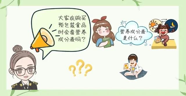 食品营养成分基本术语(【食品安全宣传周】5分钟读懂营养成分表)
