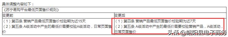 苏宁云台商家工作台交易完成收钱怎么操作(苏宁易购调整平台最低页面售价规则 5月21日生效)