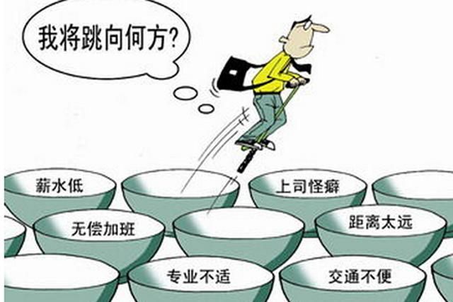 公司的英语怎么说(“工作”用英语怎么表达呢？是“job、work”，还是“career”)