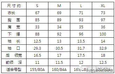 腰围77厘米是几尺(服装的加放松量尺码对照表才智服装制版总结)