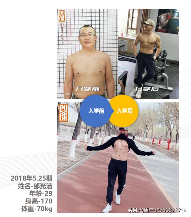 健身专业就业前景(为什么越来越多的人选择做健身教练，真的有前途吗？)