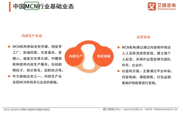 自媒体kol是什么意思(分析师解答：一文看懂行业营销常见的MCN、KOL、KOC)
