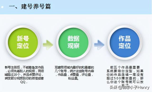 抖音关小黑屋多久能出来(抖音自查指南)