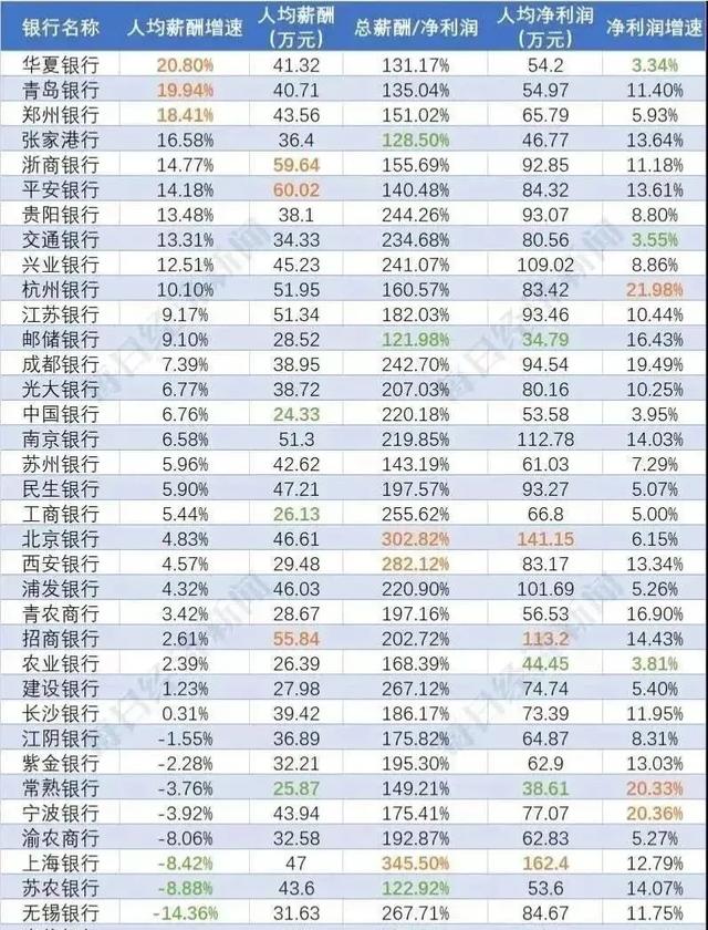 支付宝提现手续费有上限吗(倒计时4天，ATM跨行取现手续费将全面降低，支付宝、微信也跟进)