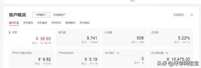 京东怎么推广赚钱(京东运营干货技巧：海投核心操作（更十五）)