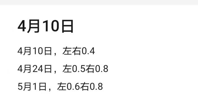 果语榨汁机(「按摩周记4」不花钱也可以恢复近视的办法，越早开始效果越好)