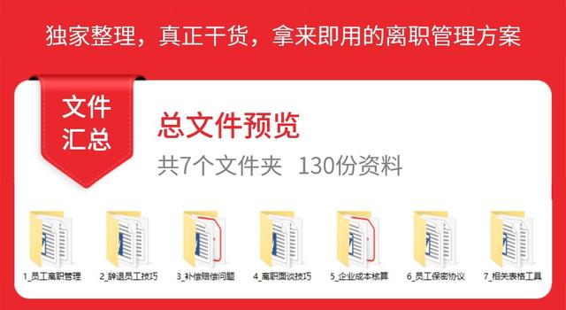 开除员工流程(员工离职管理与辞退技巧)