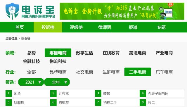 二手交易平台app排行(二手电商投诉大数据报告 闲鱼、红布林、转转、找靓机频遭“吐槽”)