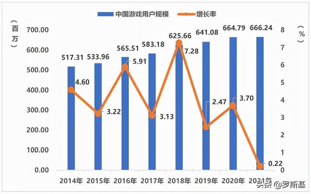互动广告平台(Top级跑量计划都在用且消耗高达60% 你所不知道的互动广告)