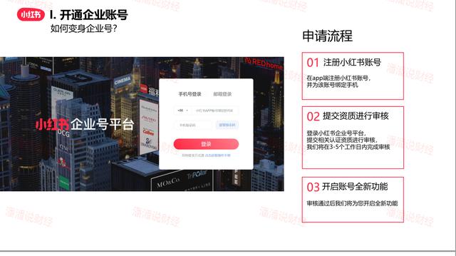 小红书公司号怎么注册(小红书企业账号从零到一（注册篇）)