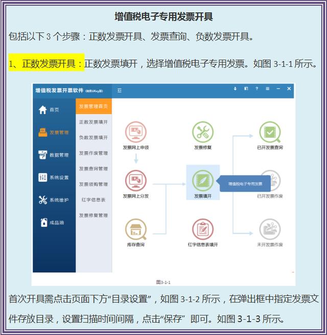 个人发票怎么开电子版的(财务会计务必收藏：增值税电子专票开具全流程来了！附图解流程)