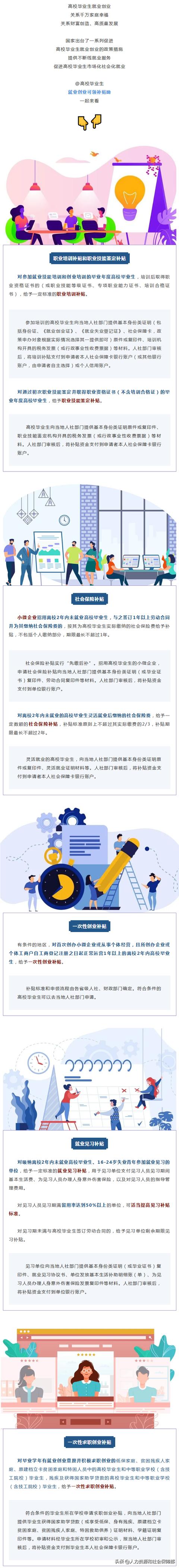 大学生创业补助金要符合什么条件(@高校毕业生，就业创业可领这些补贴！)