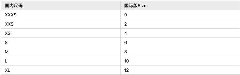 女装运动套装尺码对照表(lululemon购前指南 -- 尺码选择)