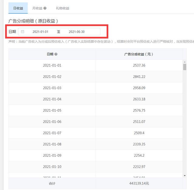 写小说一个月能赚多少钱(公布网络小说作者收入！我从事网络小说写作七八年亲身经历)