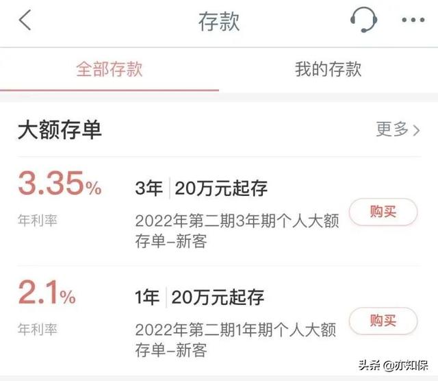 比较好的理财产品(只会放在余额宝？盘点四种稳健的理财方式)