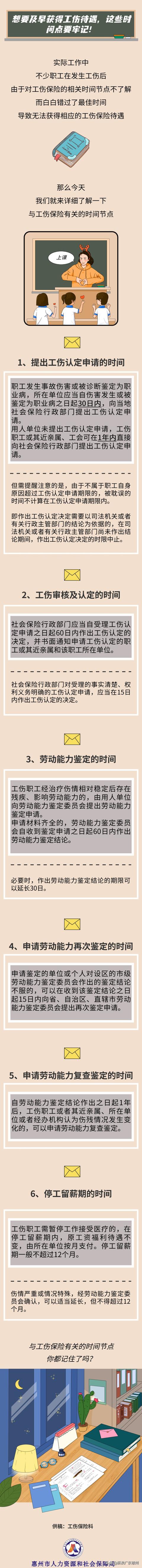 工伤保险缴纳时间(这些有关工伤保险的时间点要牢记)