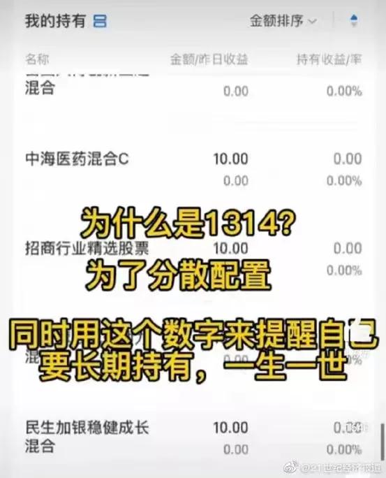 基金手续费怎么计算 10000(一万块买1314只基金，现在的年轻人都是“金融巨鳄”？)