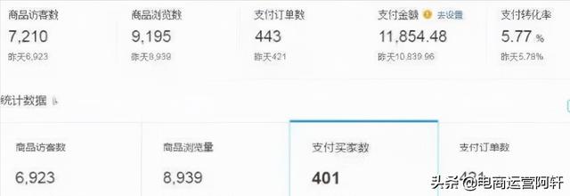 拼多多店铺运营技巧运营知识教学(拼多多店铺硬核干货，值得收藏！5分钟带你搞懂运营才会日销破万)