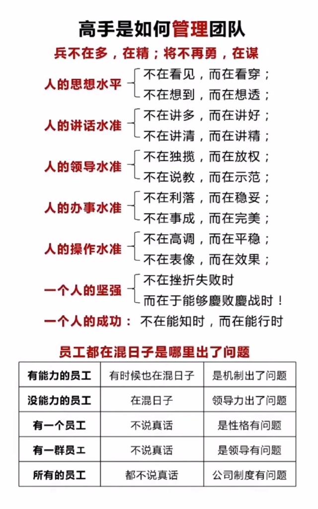 团队管理思路(高手是如何管理团队、决定你收入的9个细节)