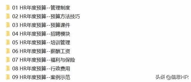 人力资源统计报表怎么做(如何做好年度人力资源预算？（附全套资料）)