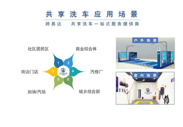 自助洗车店加盟(共享洗车加盟哪家？帅易达怎么样？)