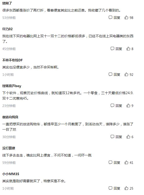 双12购物狂欢节图片(“你不提我都忘了”，双12购物节热度逐年冷淡)