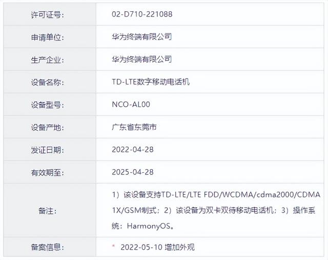 华为新机型即将上市2022(月底发布！华为两款新机入网)