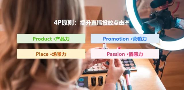 抖音直播流量入口(抖音直播间没人气？让你投产翻倍的直播间流量精准打法详解)