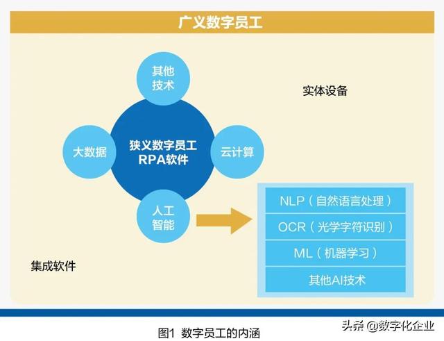 兴业数金招聘(我的同事是数字员工)