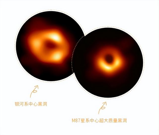 安德里亚盖兹(又一张黑洞照片来了！为何一张“照片”能冲洗五年)