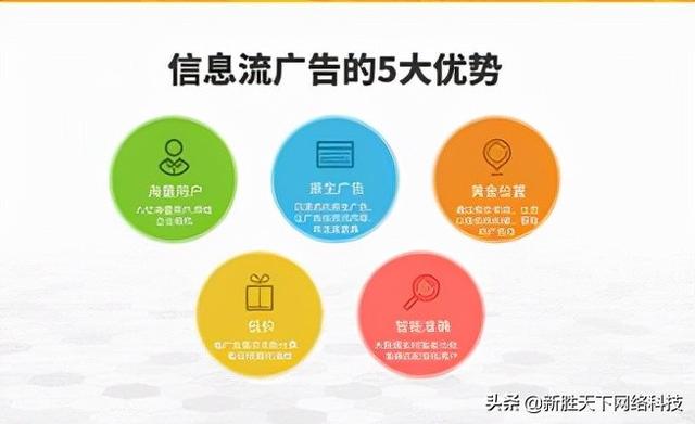 信息流推广什么意思知乎(什么样的广告叫做信息流？如何做信息流？)