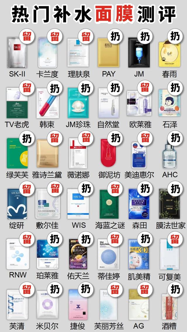 什么面膜补水最好(补水面膜推荐，2022年面膜怎么选不踩雷看完你就懂了)