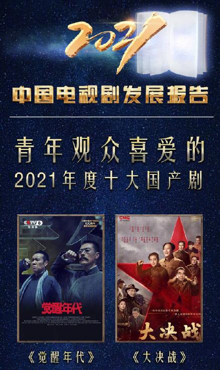 淘宝我的店铺怎么进2021(2021年十大国产剧：《山海情》第三，《功勋》第八，部部经典)