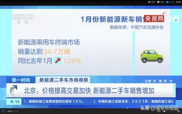 淘宝二手车估价(关注｜新能源二手车收车价上涨5%？央视：不到1个月就能出手)
