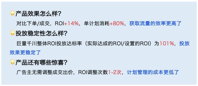 抖音roi计算公式(省时省力优化直播间ROI和放量效率，看这一篇就够了)