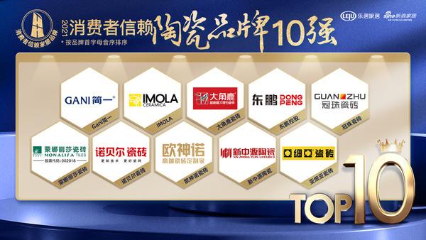 十大家具品牌排行榜(重磅！“2021消费者信赖十大家居品牌”榜单正式公布)